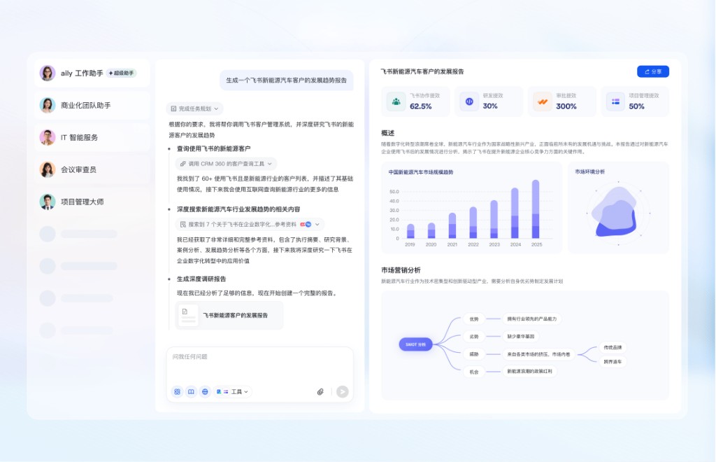 开放平台生态